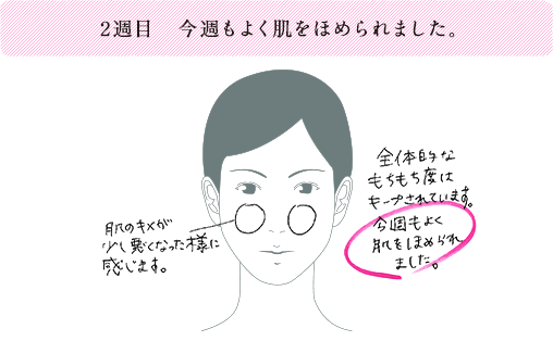 2週目 今週もよく肌をほめられました。